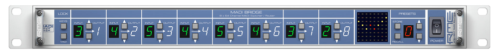 RME MADI Bridge - Front Panel Zoom